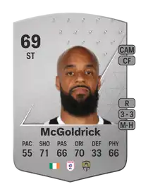 David McGoldrick Common 69 Overall Rating