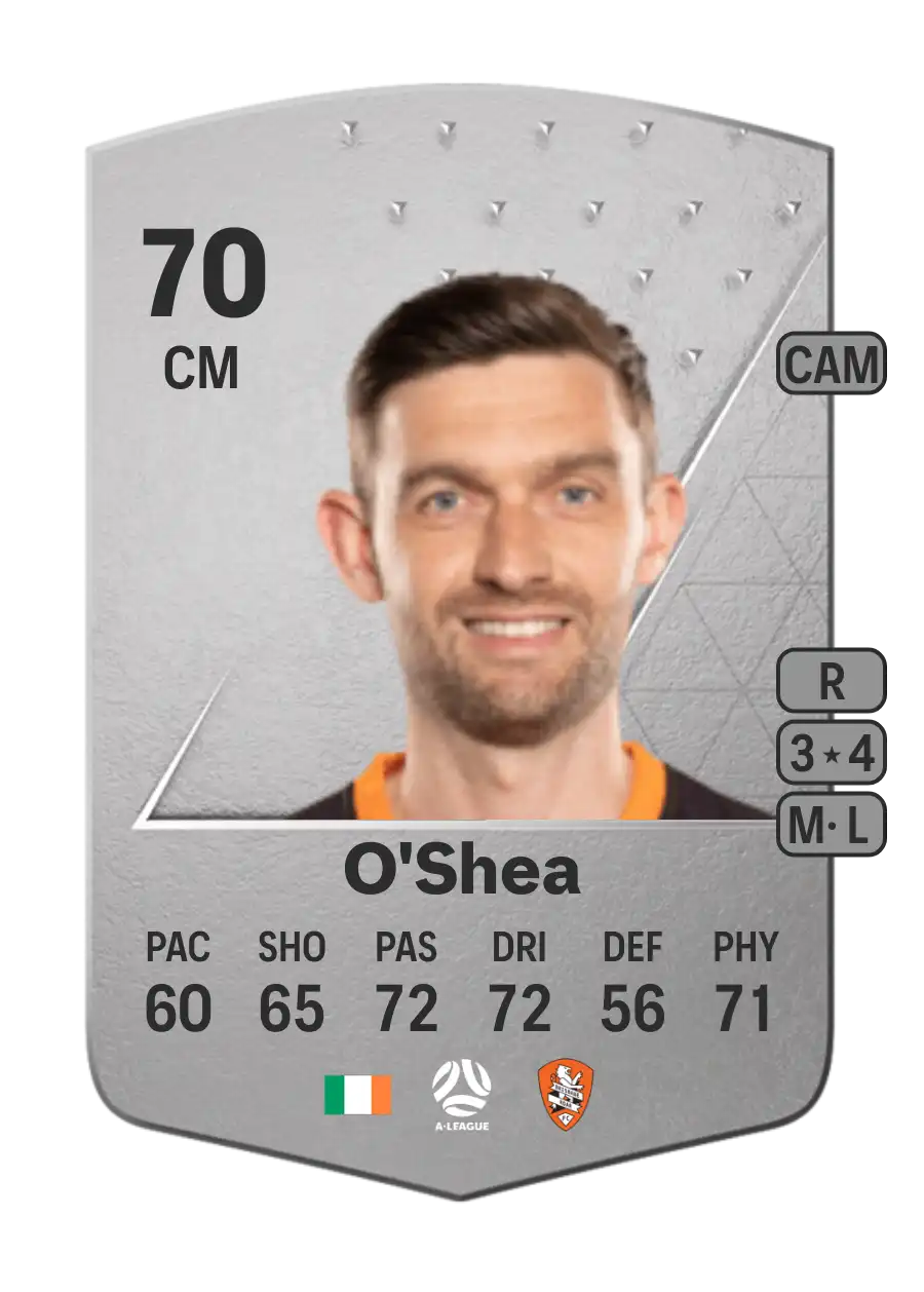 EA FC 24 Jay O'Shea 70
