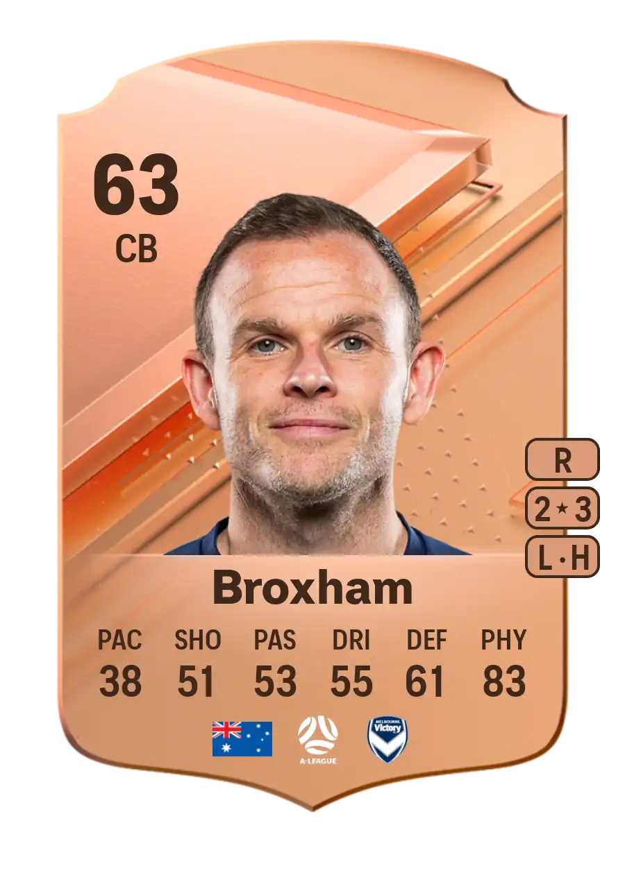 EA FC 24 Leigh Broxham 63