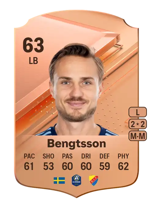 EA FC 24 Pierre Neurath Bengtsson 63