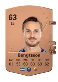 Pierre Neurath Bengtsson Common 63 Overall Rating