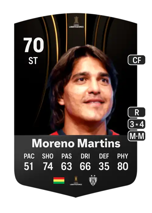 EA FC 24 Marcelo Moreno Martins 70