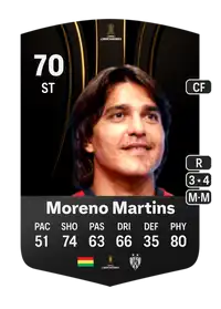 Marcelo Moreno Martins CONMEBOL Libertadores 70 Overall Rating