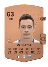 Shaun Williams Common 63 Overall Rating