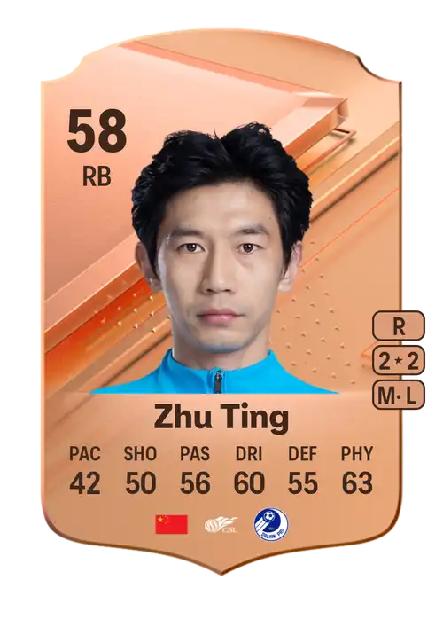 EA FC 24 Zhu Ting 58