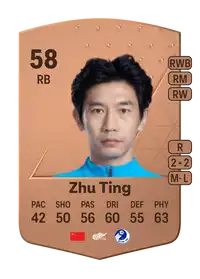 Zhu Ting Common 58 Overall Rating