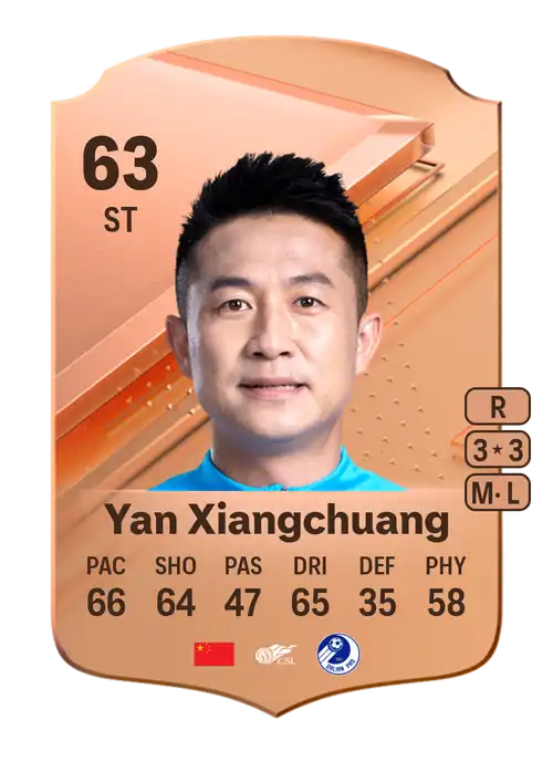 EA FC 24 Yan Xiangchuang 63