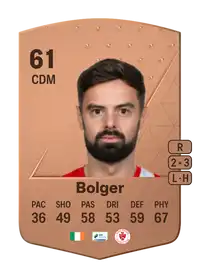 Greg Bolger Common 61 Overall Rating