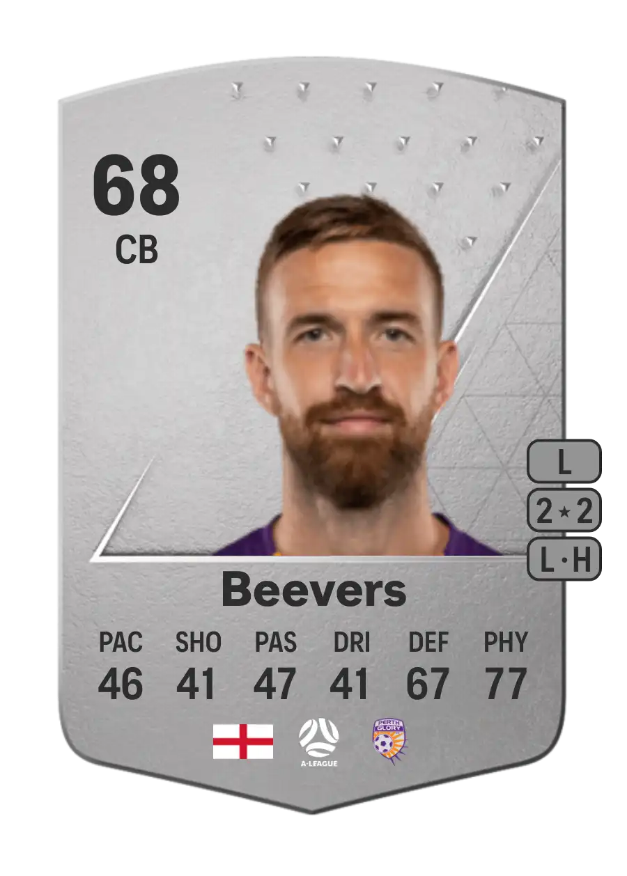 Mark Beevers Common 68 Overall Rating