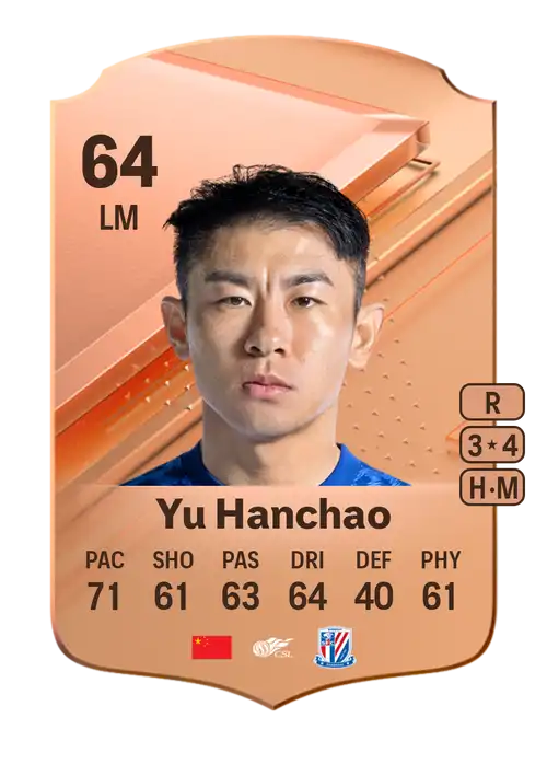 EA FC 24 Yu Hanchao 64