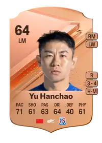 Yu Hanchao Rare 64 Overall Rating