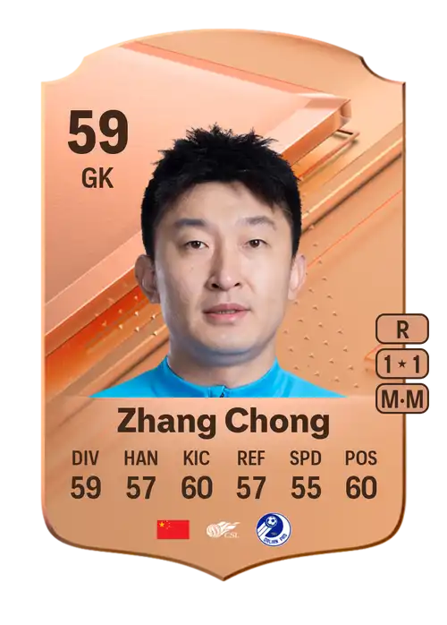 EA FC 24 Zhang Chong 59