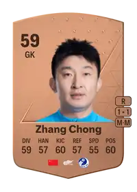 Zhang Chong Common 59 Overall Rating