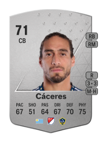 Martín Cáceres Common 71 Overall Rating