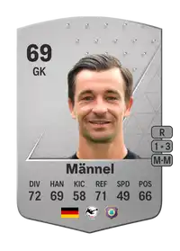 Martin Männel Common 69 Overall Rating