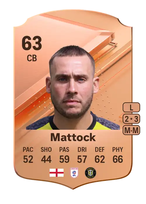 EA FC 24 Joe Mattock 63