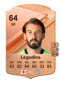 Adam Legzdins Rare 64 Overall Rating