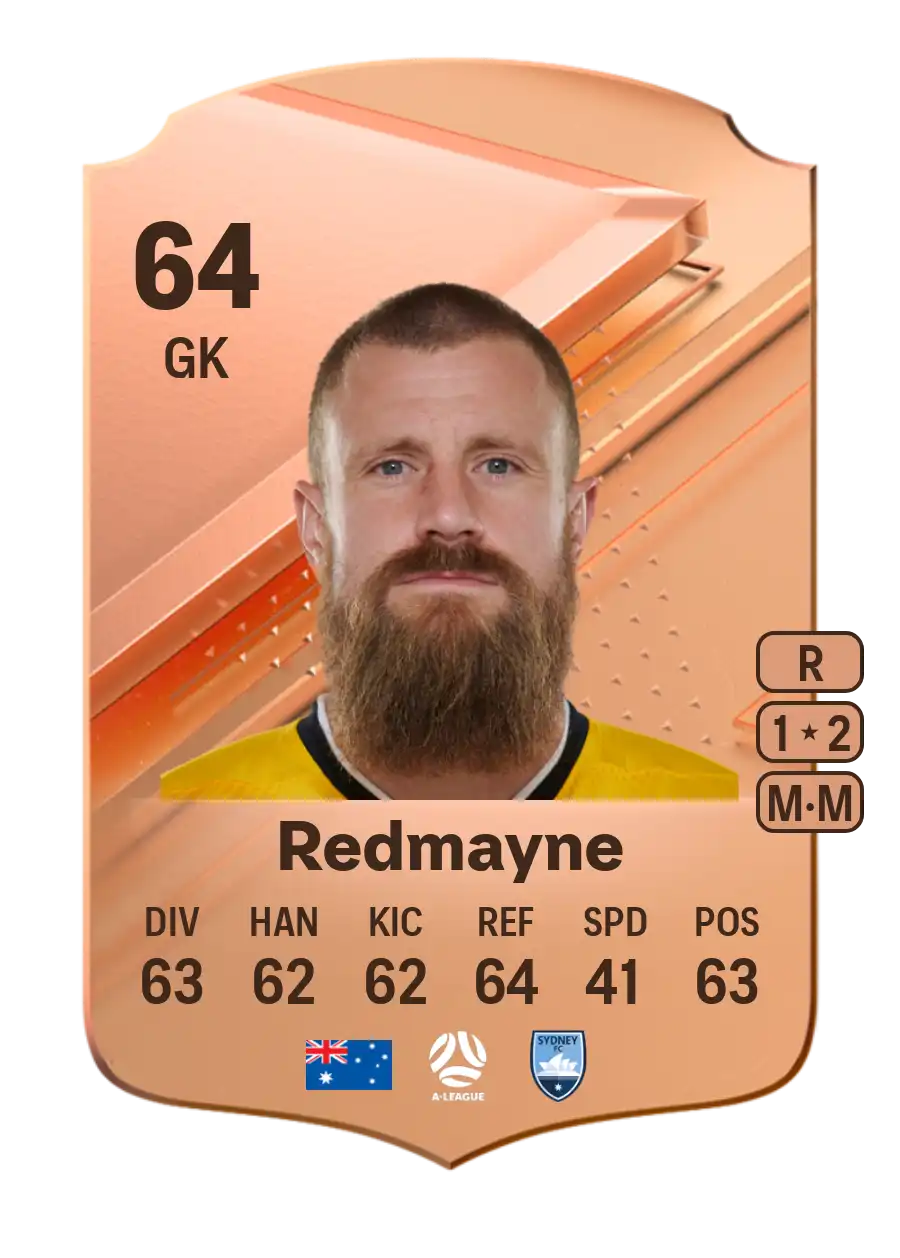 EA FC 24 Andrew Redmayne 64