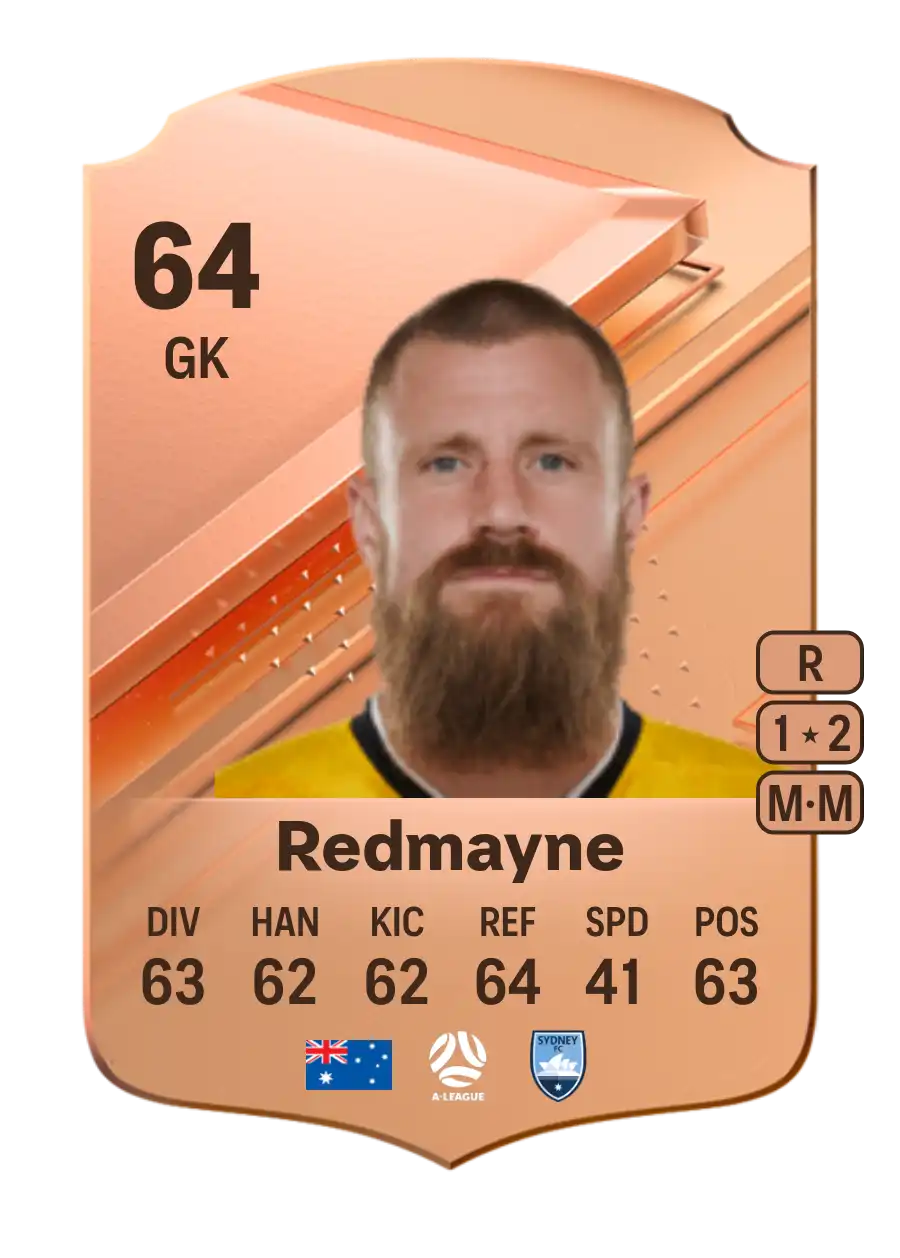 Andrew Redmayne Rare 64 Overall Rating