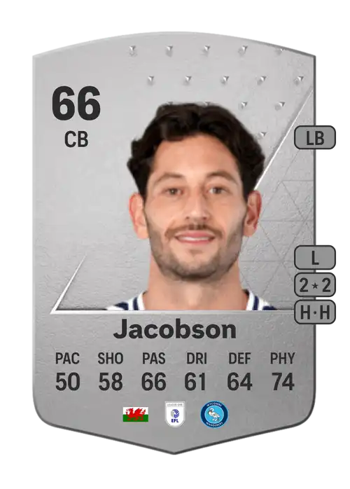 EA FC 24 Joe Jacobson 66