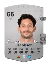 Joe Jacobson Common 66 Overall Rating