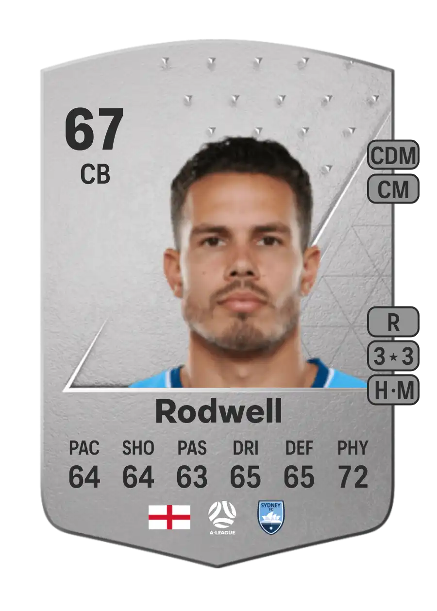 Jack Rodwell Common 67 Overall Rating