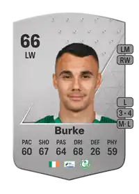 Graham Burke Common 66 Overall Rating