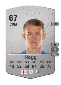 Jonathan Hogg Common 67 Overall Rating