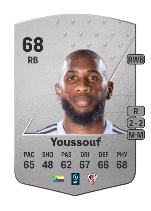 EA FC 24 Mohamed Youssouf 68