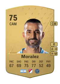 Maxi Moralez Common 75 Overall Rating