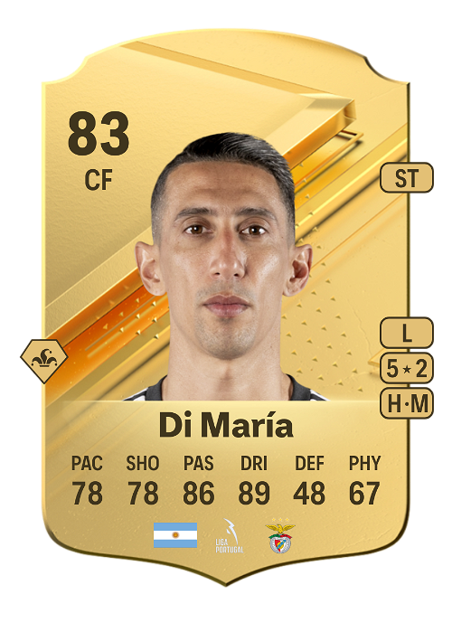 EA FC 24 Ángel Di María 83