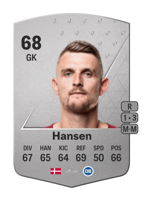 EA FC 24 Martin Hansen 68