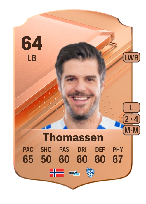 EA FC 24 Joachim Thomassen 64