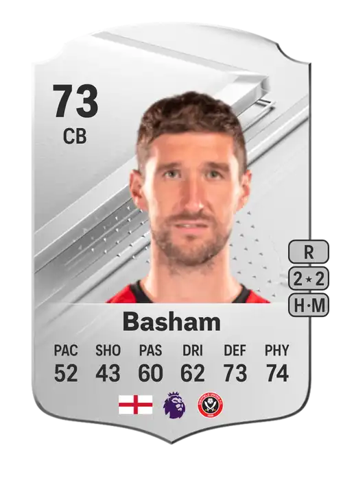 EA FC 24 Chris Basham 73