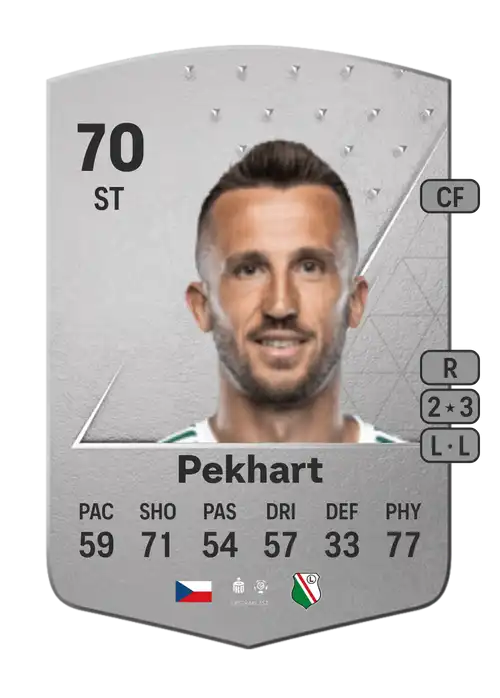 EA FC 24 Tomáš Pekhart 70