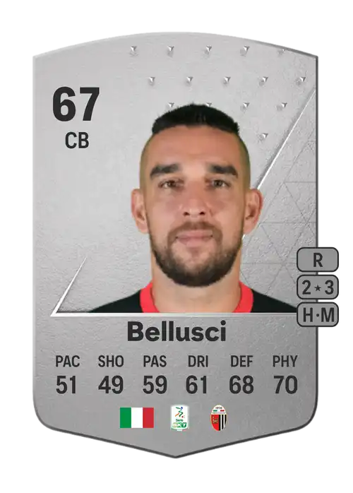 EA FC 24 Giuseppe Bellusci 67