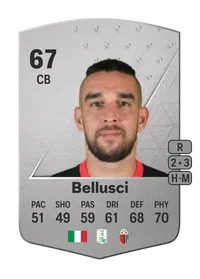 Giuseppe Bellusci Common 67 Overall Rating