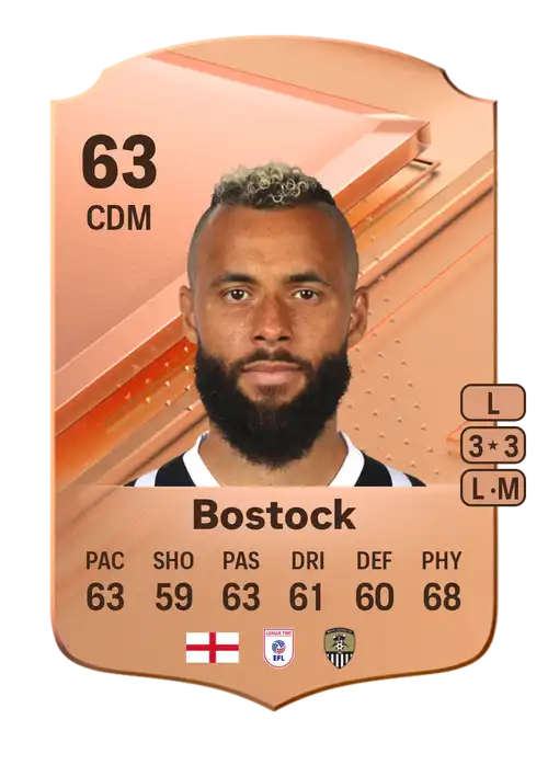 EA FC 24 John Bostock 63