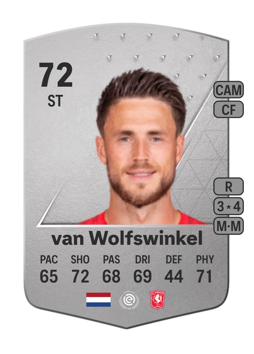 EA FC 24 Ricky van Wolfswinkel 72