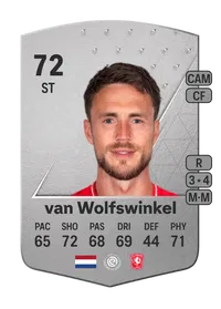 Ricky van Wolfswinkel Common 72 Overall Rating