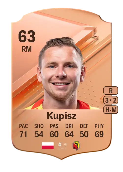 EA FC 24 Thomas Kupisz 63