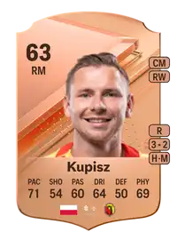 Thomas Kupisz Rare 63 Overall Rating