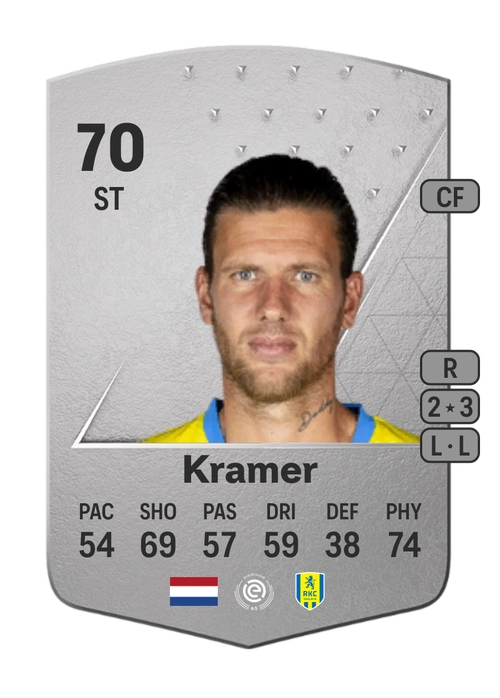 EA FC 24 Michiel Kramer 70