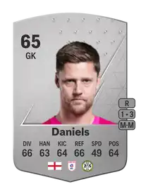 Luke Daniels Common 65 Overall Rating