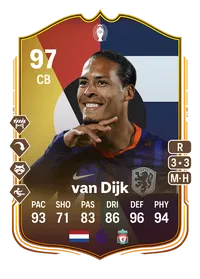 Virgil van Dijk UEFA EURO Make Your Mark Plus 97 Overall Rating