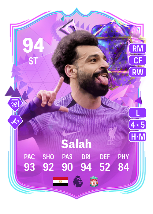 EA FC 24 Mohamed Salah 94