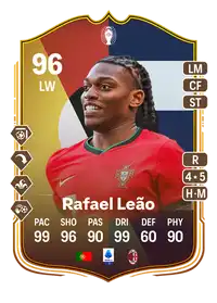 Rafael Leão UEFA EURO Make Your Mark 96 Overall Rating