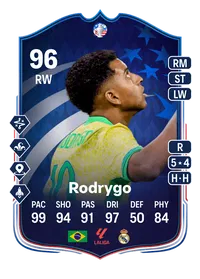 Rodrygo Copa América Make Your Mark Plus 96 Overall Rating