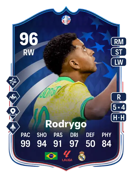 EA FC 24 Rodrygo 96