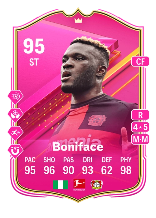 EA FC 24 Victor Boniface 95